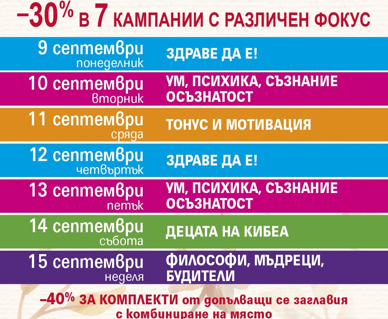 Алея София - Кампании