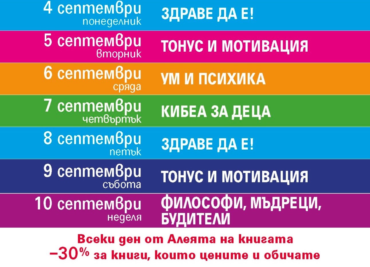 Алея София- Кампании на деня