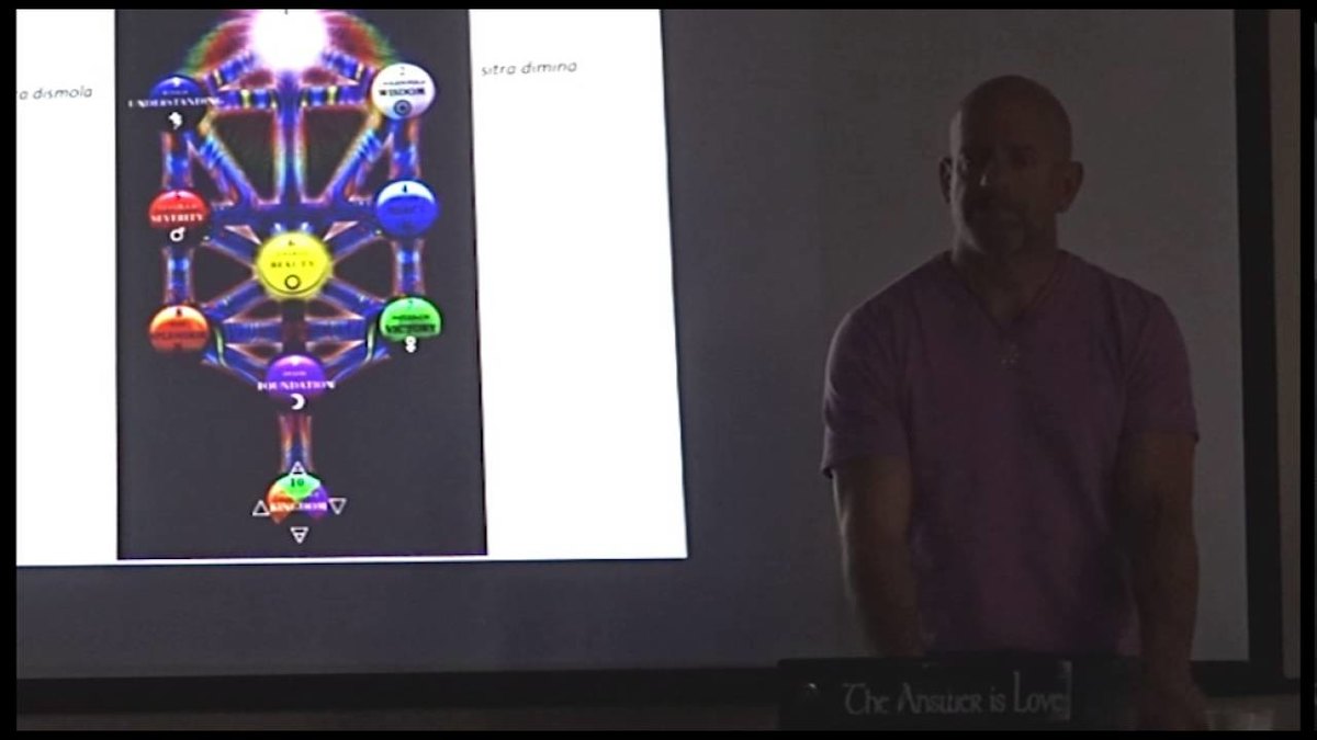 Embedded thumbnail for Медитираме с Гал Сасон: Дървото на живота и сбъдването на нашите желания
