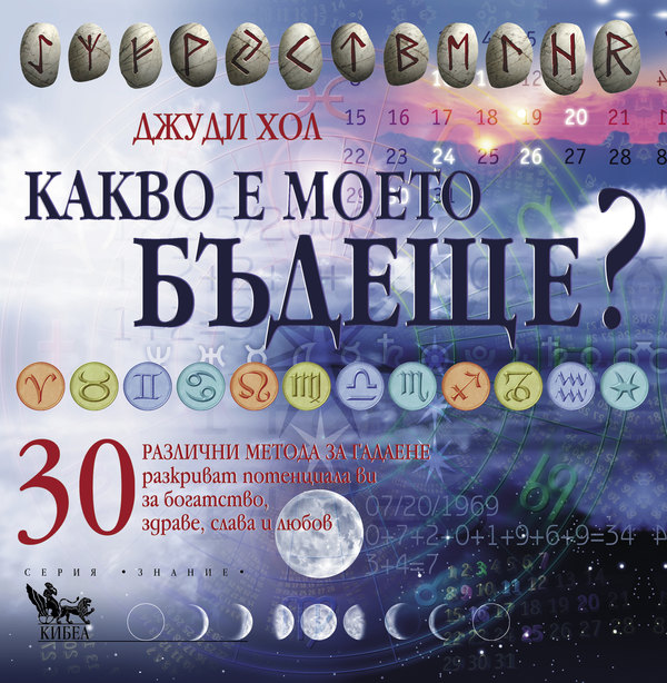 Какво е моето бъдеще?