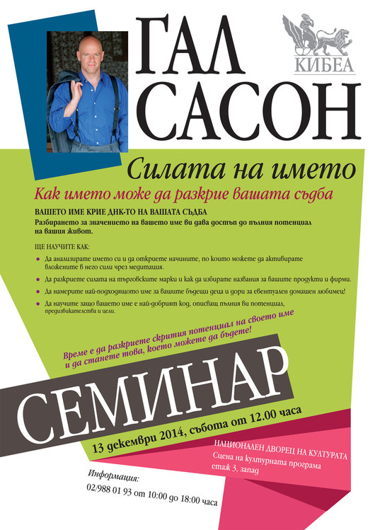 Силата на името: Как името може да разкрие вашата съдба